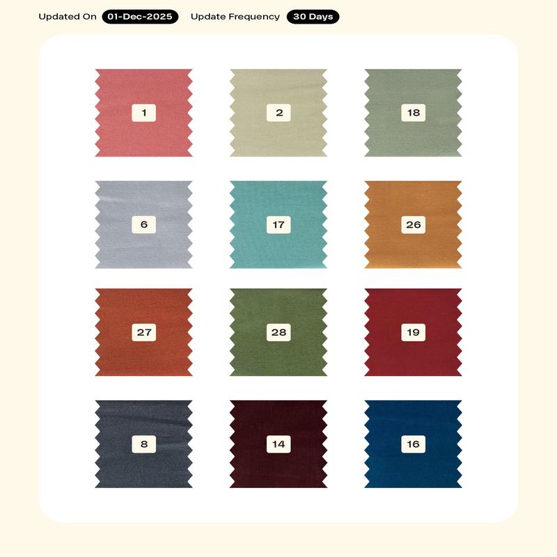 40s Cotton Poplin Lafer Finish Mill Dyed Fabric 57"